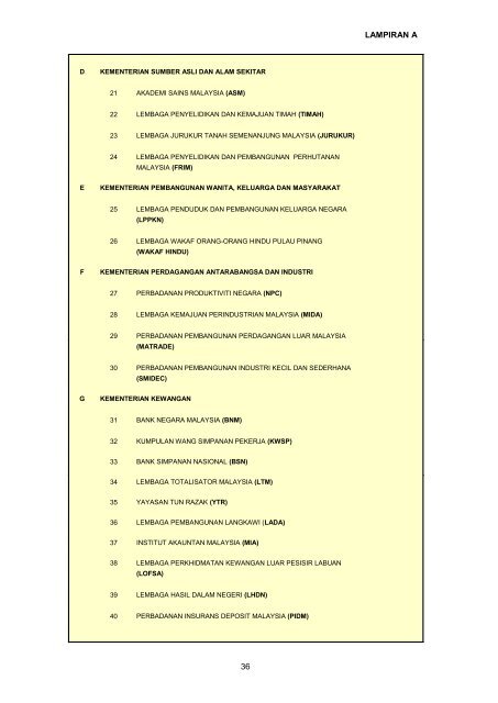 laporan ketua audit negara badan berkanun persekutuan tahun 2005