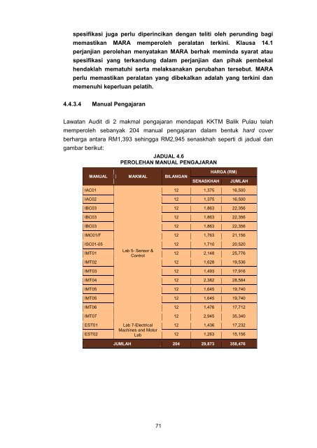 Untitled - Jabatan Audit Negara