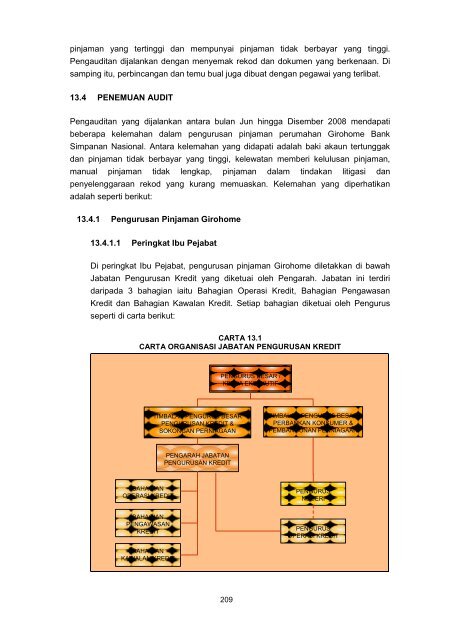 Untitled - Jabatan Audit Negara