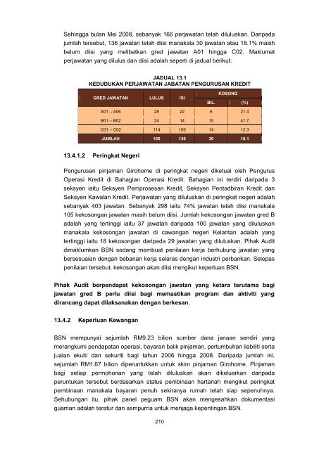 Untitled - Jabatan Audit Negara