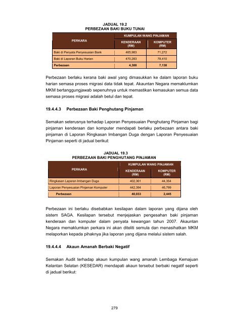 Untitled - Jabatan Audit Negara