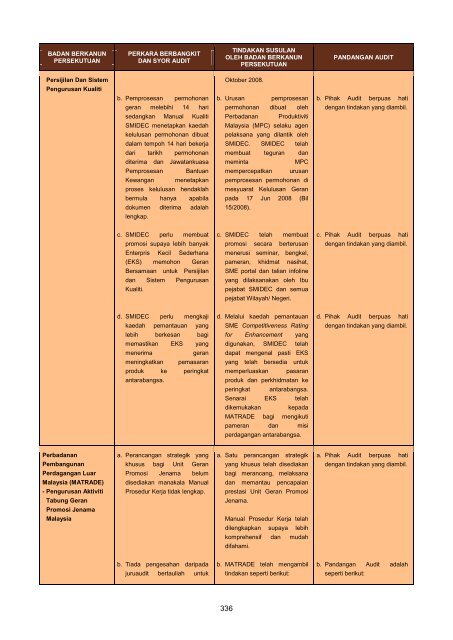 Untitled - Jabatan Audit Negara