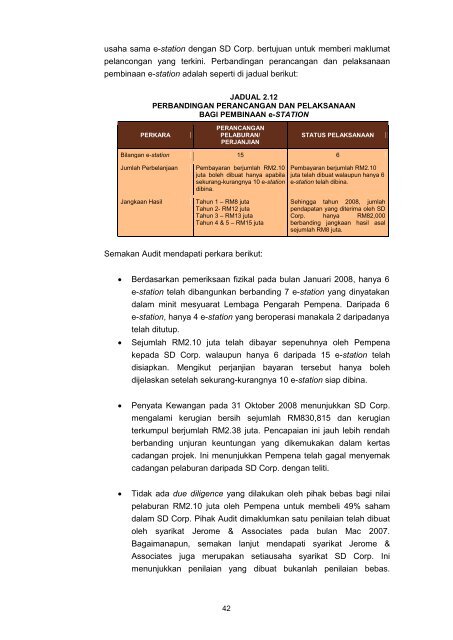 Untitled - Jabatan Audit Negara