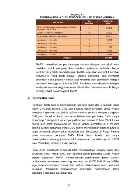 Untitled - Jabatan Audit Negara