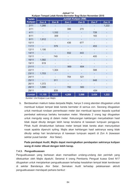 LAPORAN - Jabatan Audit Negara