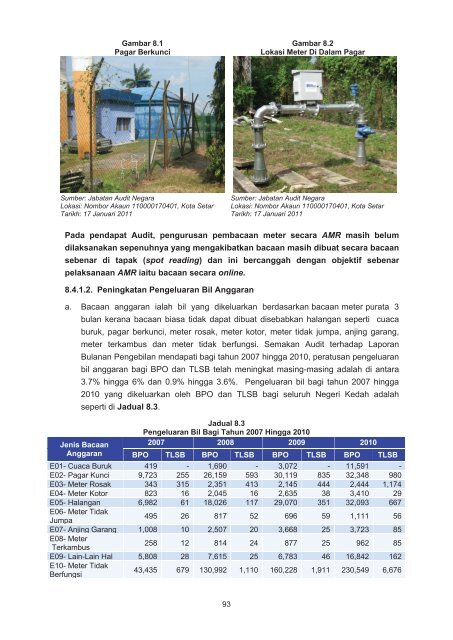 LAPORAN - Jabatan Audit Negara