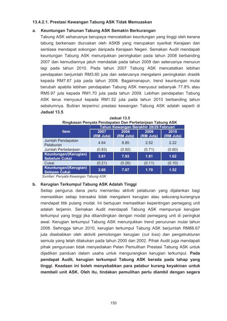 LAPORAN - Jabatan Audit Negara