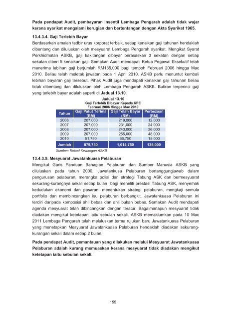 LAPORAN - Jabatan Audit Negara