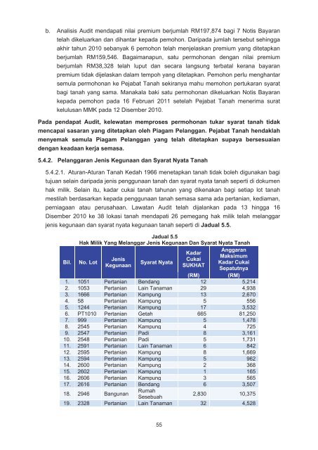 LAPORAN - Jabatan Audit Negara