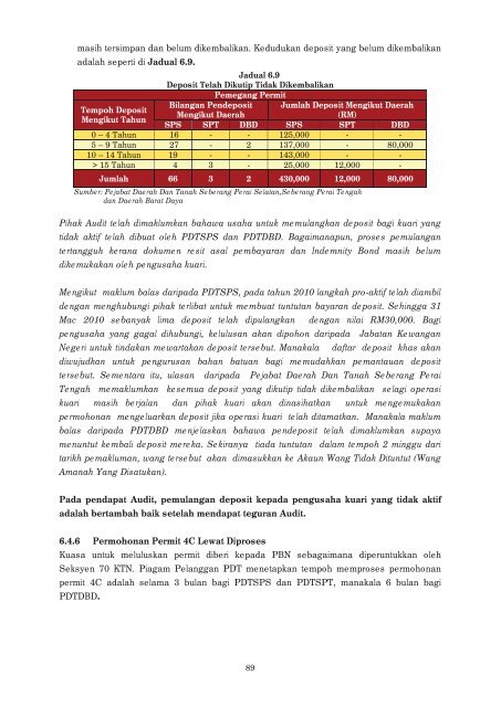 LAPORAN - Jabatan Audit Negara