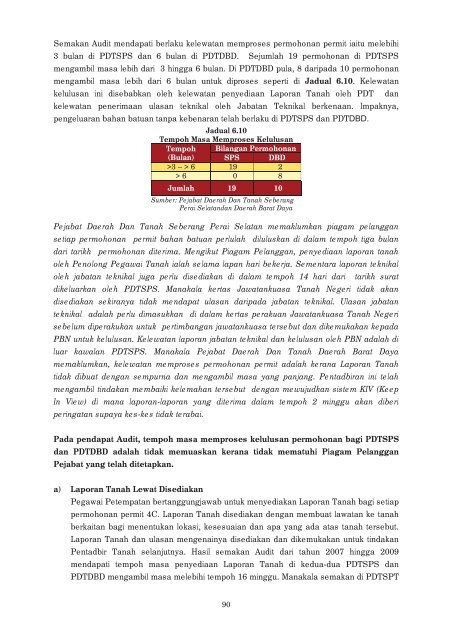 LAPORAN - Jabatan Audit Negara