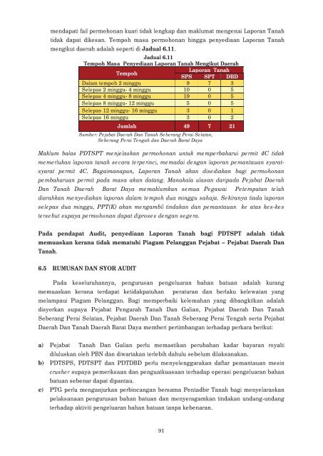 LAPORAN - Jabatan Audit Negara