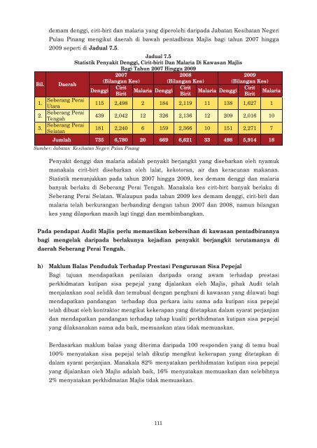 LAPORAN - Jabatan Audit Negara