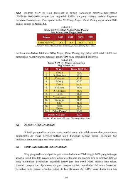 LAPORAN - Jabatan Audit Negara