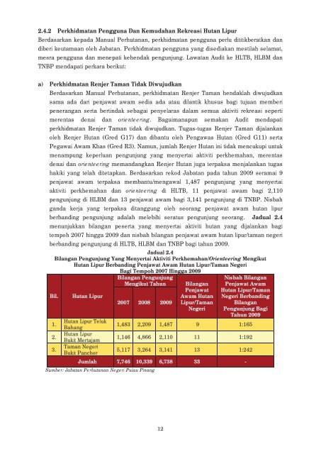 LAPORAN - Jabatan Audit Negara