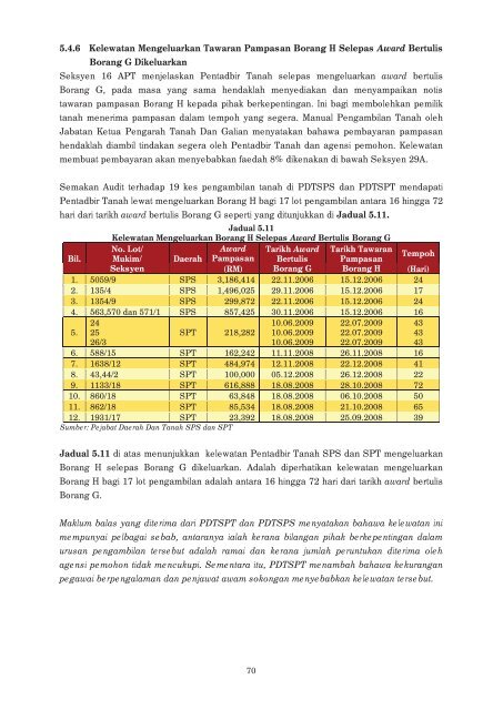 LAPORAN - Jabatan Audit Negara