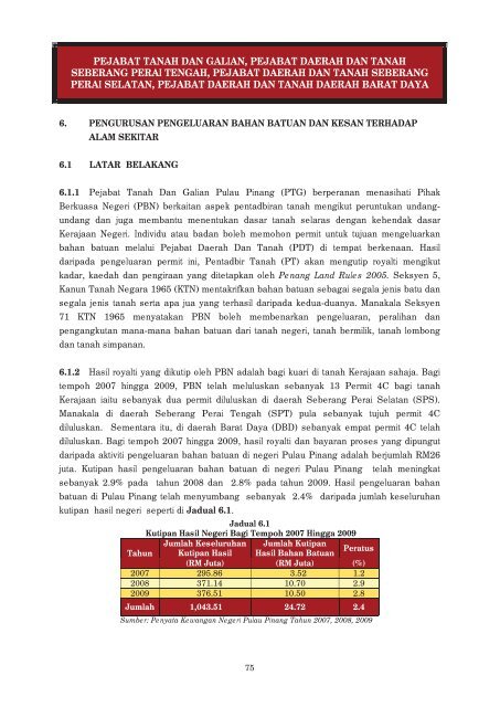 LAPORAN - Jabatan Audit Negara