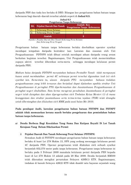 LAPORAN - Jabatan Audit Negara