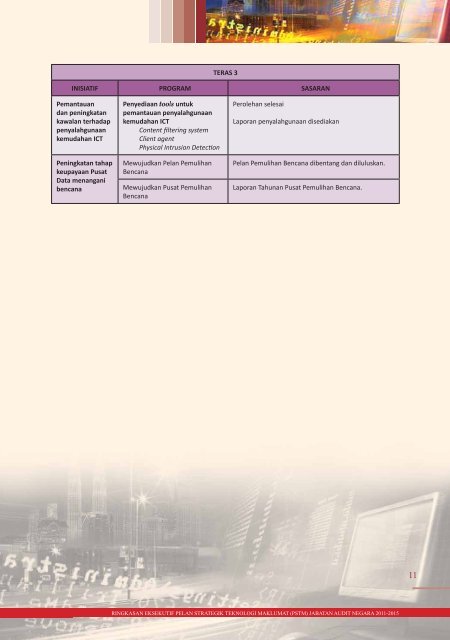 pelan strategik teknologi maklumat (pstm) jabatan audit negara ...