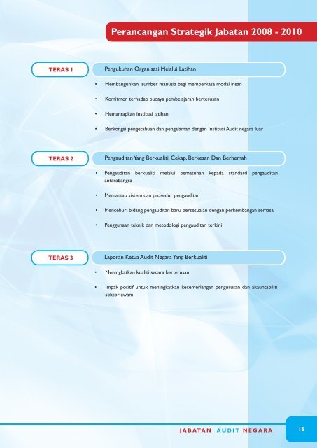 Sektor Pengurusan Korporat - Jabatan Audit Negara