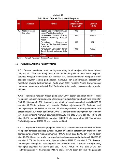 Untitled - Jabatan Audit Negara