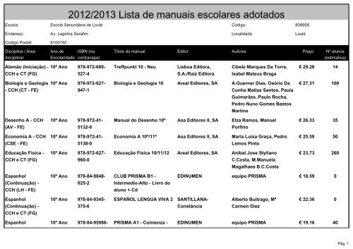 2012/2013 Lista de manuais escolares adotados