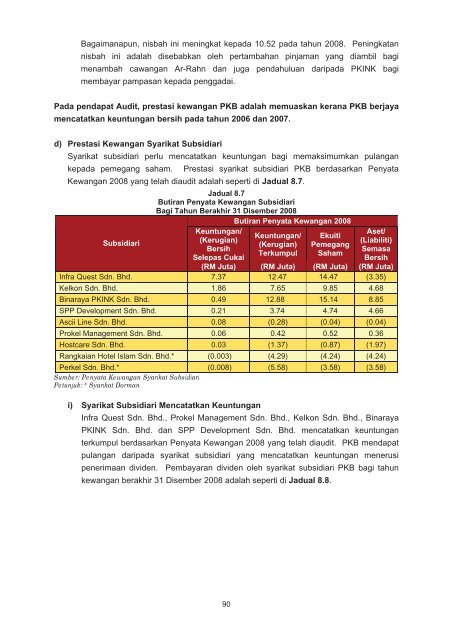 LAPORAN - Jabatan Audit Negara