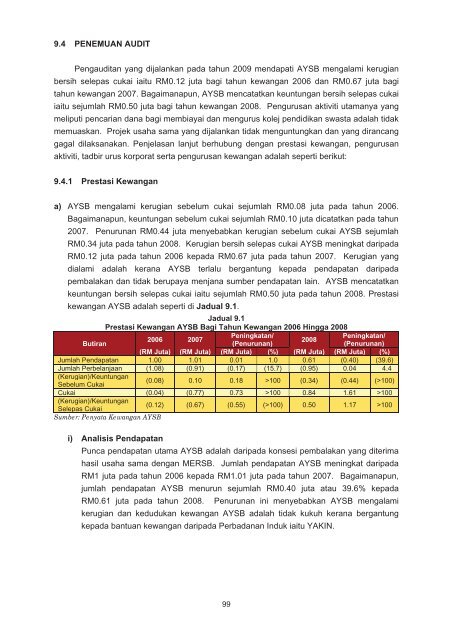 LAPORAN - Jabatan Audit Negara