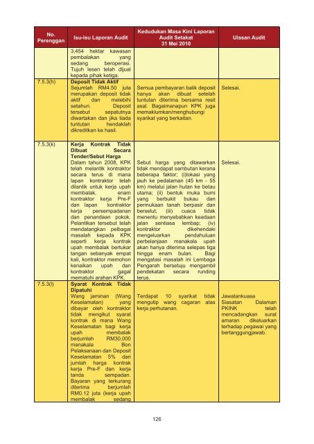 LAPORAN - Jabatan Audit Negara