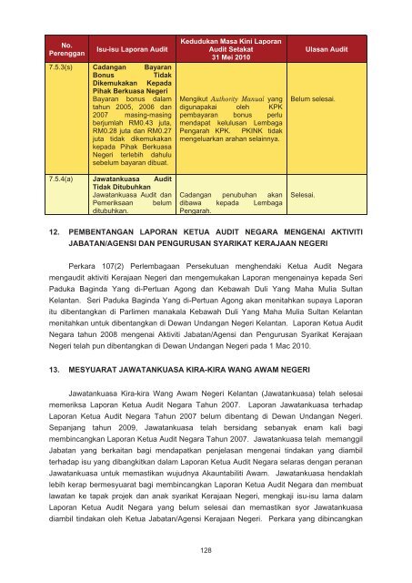 LAPORAN - Jabatan Audit Negara