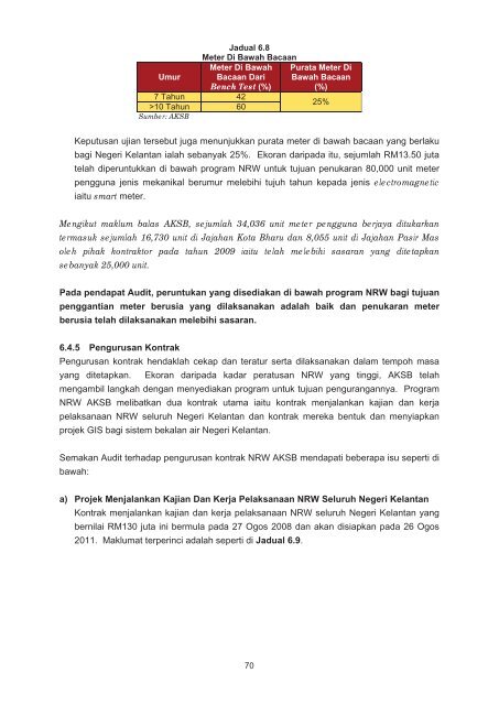 LAPORAN - Jabatan Audit Negara