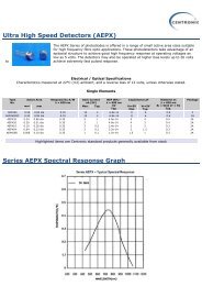 Ultra High Speed Detectors (AEPX) - Centronic