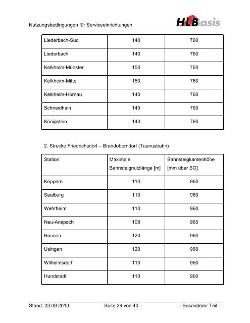 Nutzungsbedingungen für Serviceeinrichtungen der HLB Basis AG