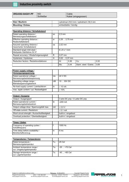 Datenblatt / Data sheet - impol-1