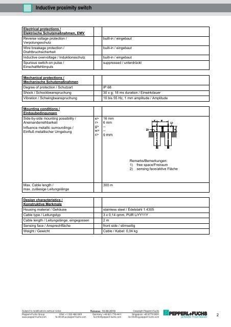 Datenblatt / Data sheet - impol-1