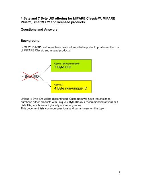 4 Byte and 7 Byte UID offering for MIFARE Classic™, MIFARE Plus ...