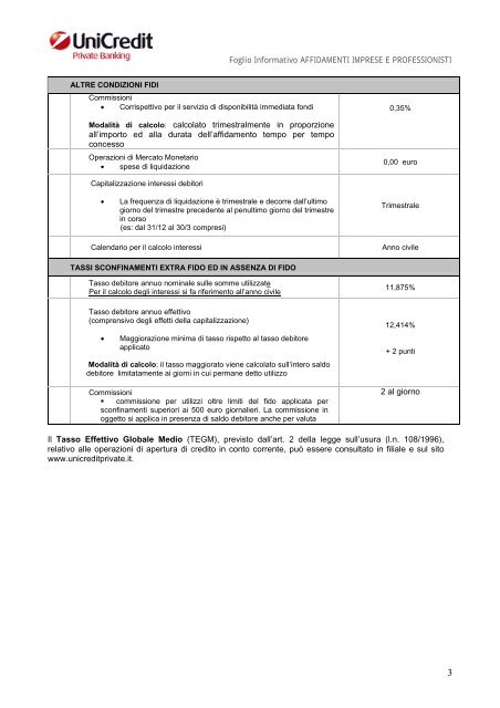 AFFIDAMENTI IN CONTO CORRENTE PER IMPRESE E - Unicredit