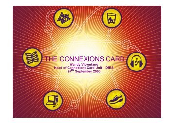 THE CONNEXIONS CARD