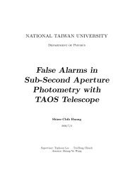 False Alarms in Sub-Second Aperture Photometry with TAOS ...