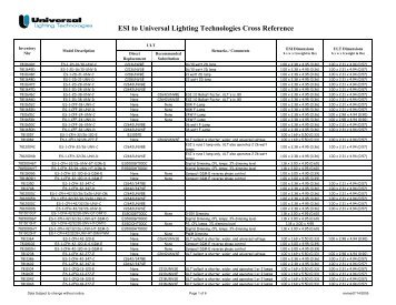 ESI X-ref 3-15-07 - Universal Lighting Technologies