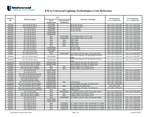 ESI X-ref 3-15-07 - Universal Lighting Technologies