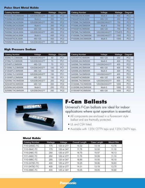 Distributor Replacement Kits - Universal Lighting Technologies