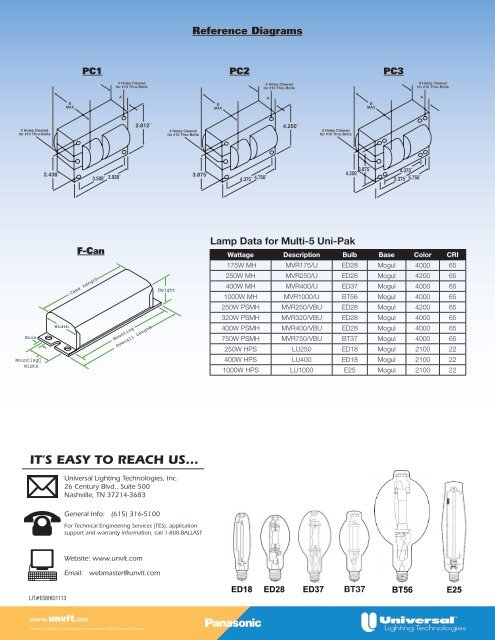 Distributor Replacement Kits - Universal Lighting Technologies