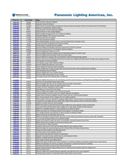 Patent Information - Universal Lighting Technologies