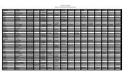 Updated 7/25/2011 Names Listed Alphabetically By Last Name ...