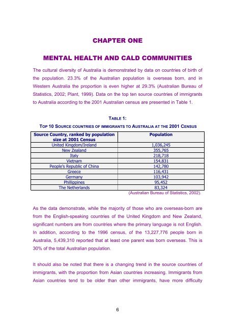 Hospital Anxiety and Depression Scale (HADS): Arabic - Vacau