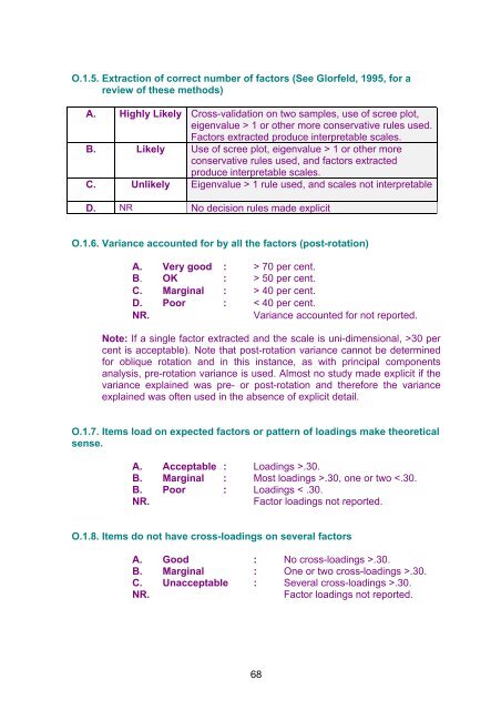 Hospital Anxiety and Depression Scale (HADS): Arabic - Vacau