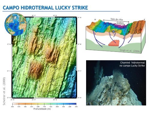 campo hidrotermal lucky strike