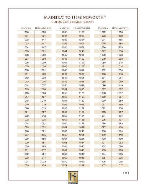 Hemingworth Thread Colour Chart