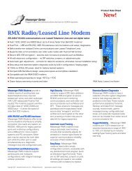 RMX Radio/Leas sed Line Modem New! - Industrial Control Links